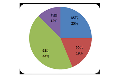 风韵犹存熟妇一区二区三区